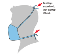 Tie straps behind your head